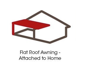 Metal Weld Flat Roof Carport Design