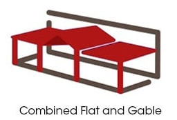 Metal Weld combined Flat Roof Carport Design